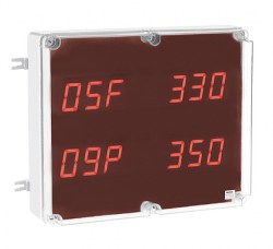 rip2x8dosmanha-remote-display
